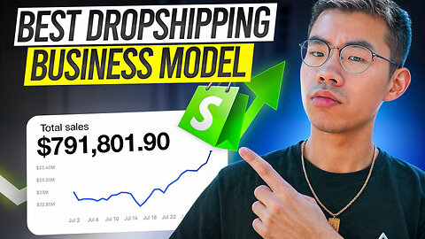 The Best Dropshipping Business Model *Without Using TikTok or Facebook Ads