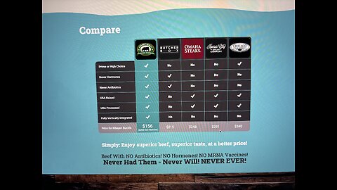 Switch2USABeef.com