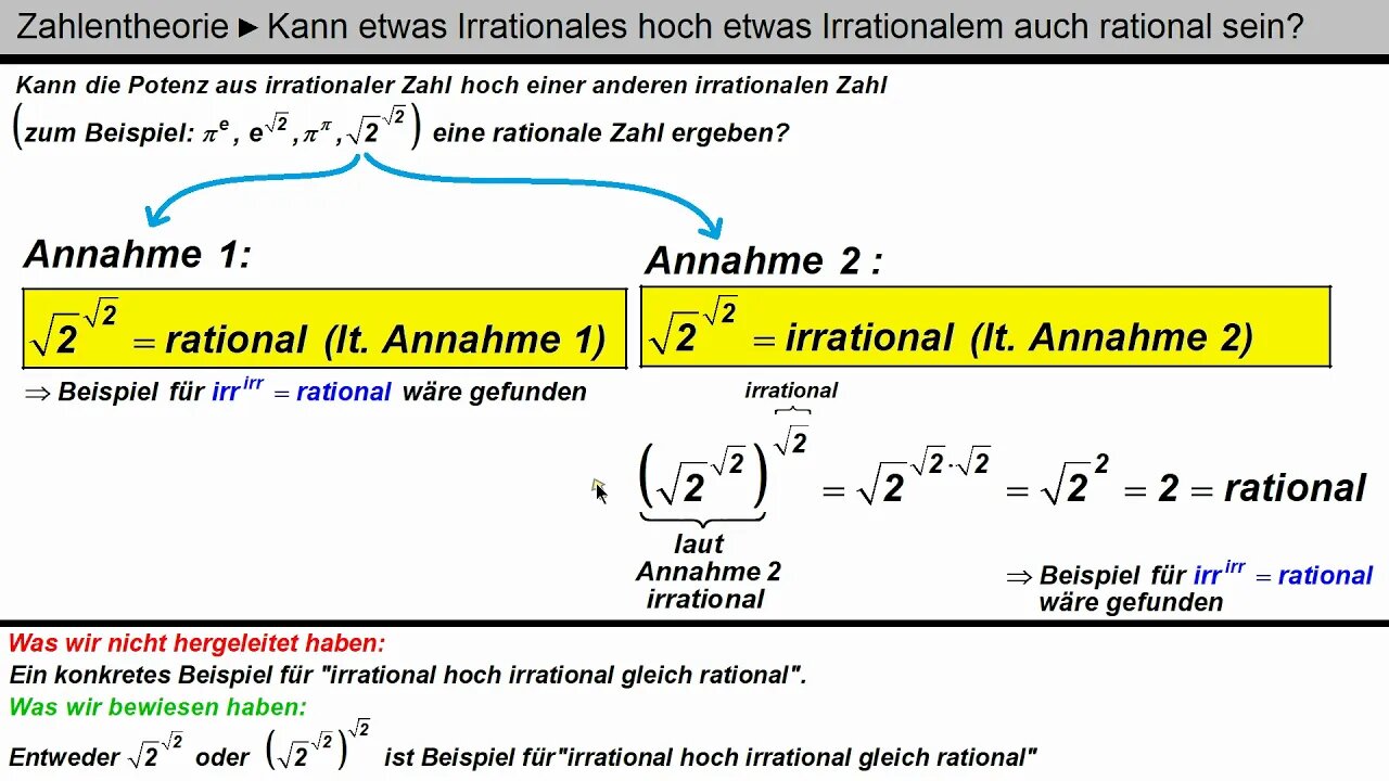 Zahlentheorie ►Irrational hoch irrational = rational? Möglich oder nicht?
