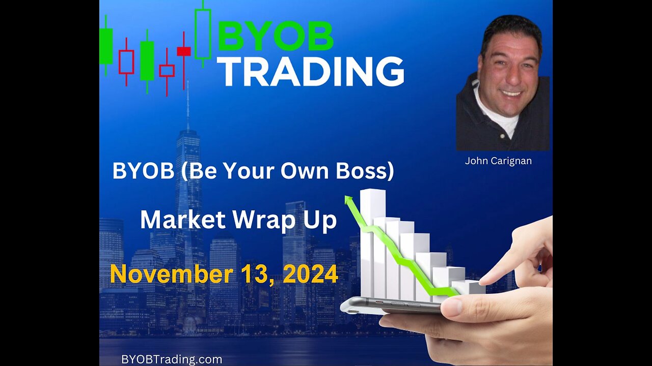 November 13th, 2024 BYOB Market Wrap Up. For educational purposes only.