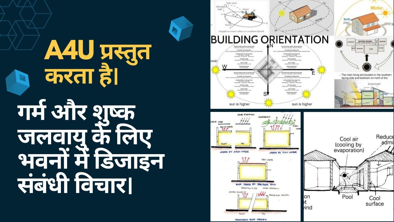 गर्म और शुष्क जलवायु के लिए भवनों में डिजाइन संबंधी विचार।