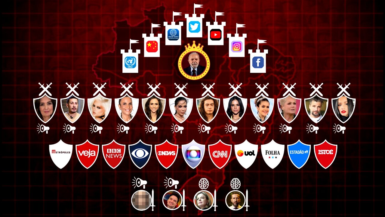 O novo lider vermelho e seu manual de guerrilha.