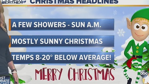 Kristen's Dec 24th Forecast