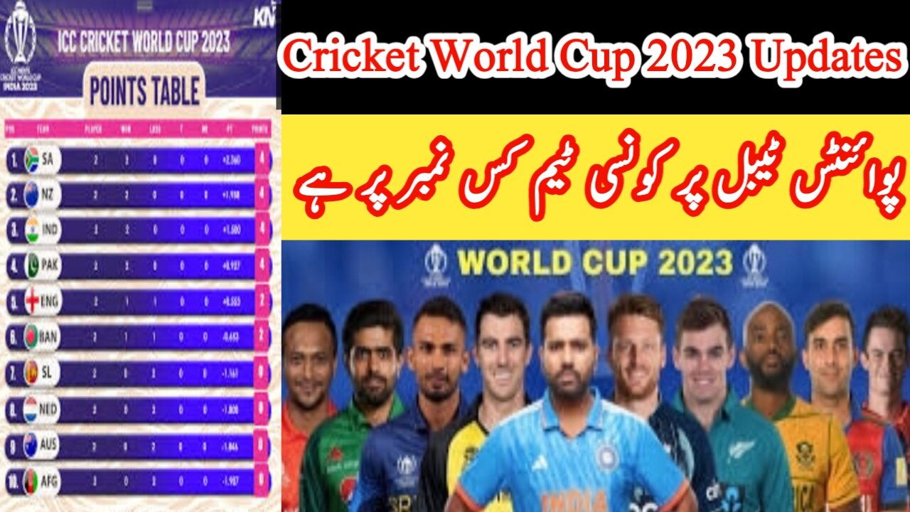 Cricket world cup 2023 updated points table