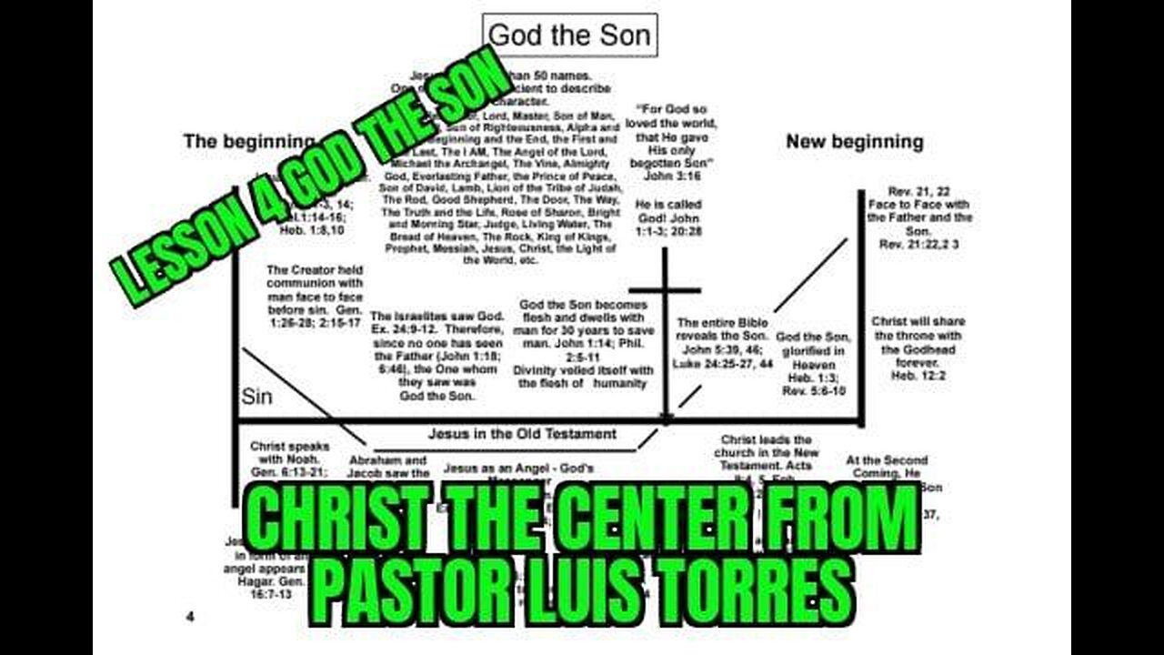 CHRIST THE CENTER WITH PASTOR LOUIS R TORRES LESSON 4