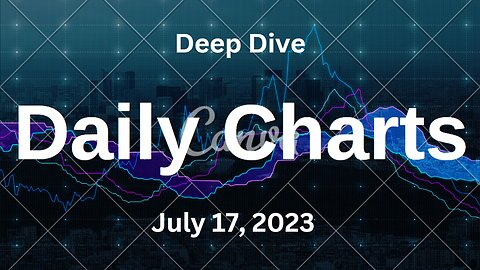 S&P 500 Deep Dive Video Update for Monday July 17, 2023