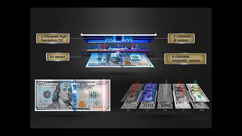 كشف التزوير الليزر ⚠️احذر الاختلاف: حساس ال vs IR حساس CIS في مكائن عد النقدية!💸🕵️‍♂️ 01111106868