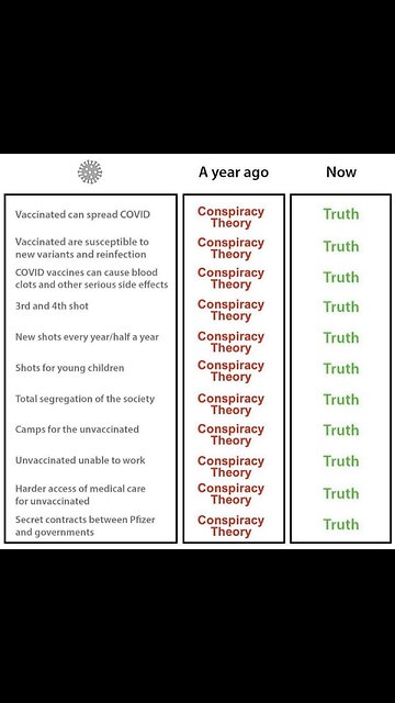 Germany now. What happened to the UN’s ‘Global Boiling’? 😂😂😂