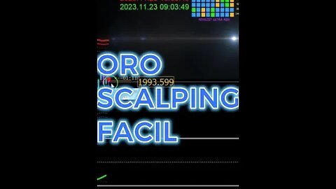 Estrategia Oro Muy Rentable en dias festivos