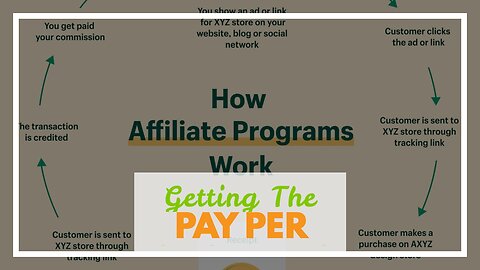 Getting The Affiliate Marketing Rule - Federal Register To Work