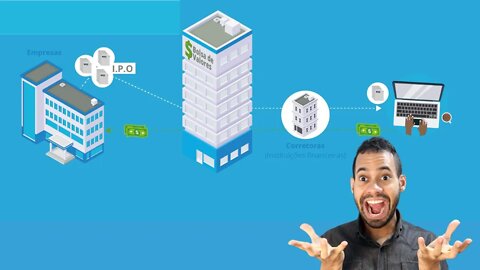 O Que é Uma Ação na Bolsa de Valores na Realidade