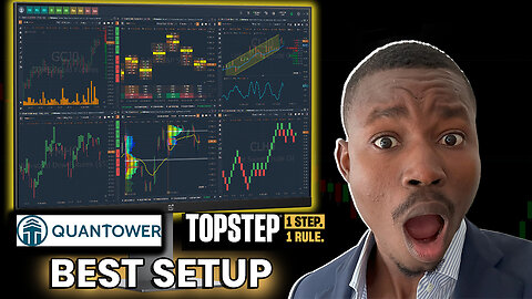 Setup Quantower For Topstep In 5Mins | Step by Step