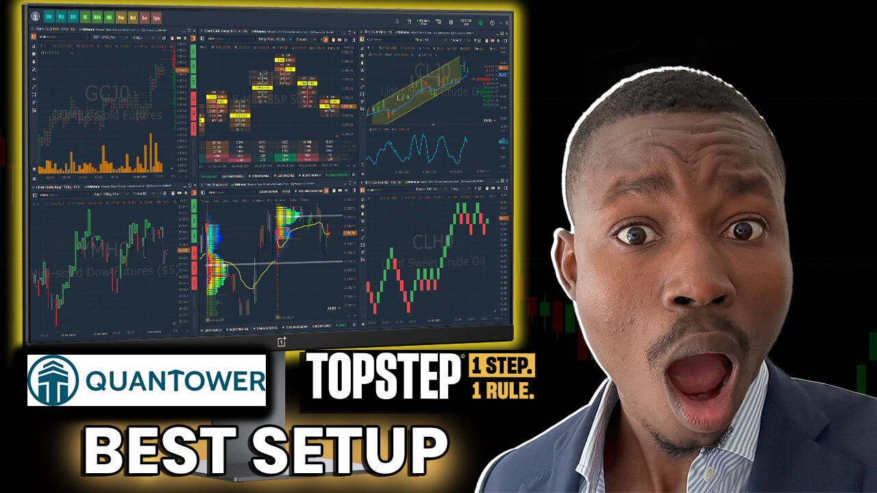 Setup Quantower For Topstep In 5Mins | Step by Step