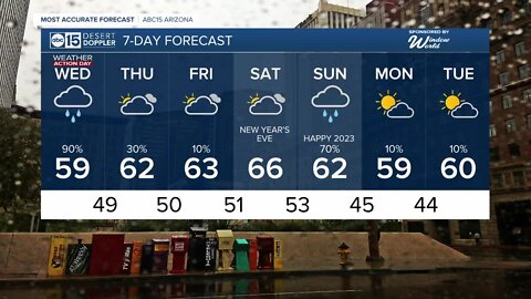 Weather Action Day in AZ as rain, snow moves in