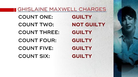 Judge in Maxwell Case Orders Unsealing of Prince Andrew Agreement, Dershowitz In Full Panic