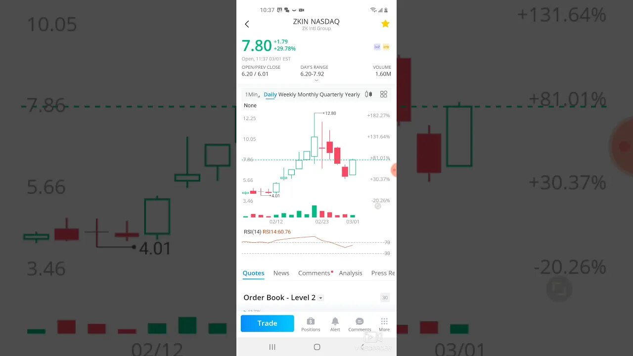 WALLSTREETBETS ZKIN UPDATE BULLISH