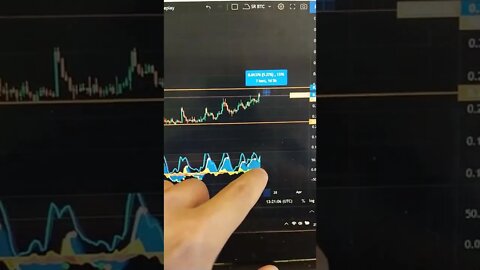 GALA GAMES 🤑🤯🧠 Crypto Trading