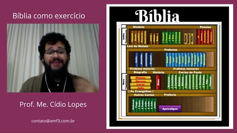 Estudos da Bíblia