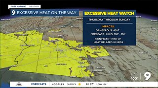 Excessive Heat Watches return later this week