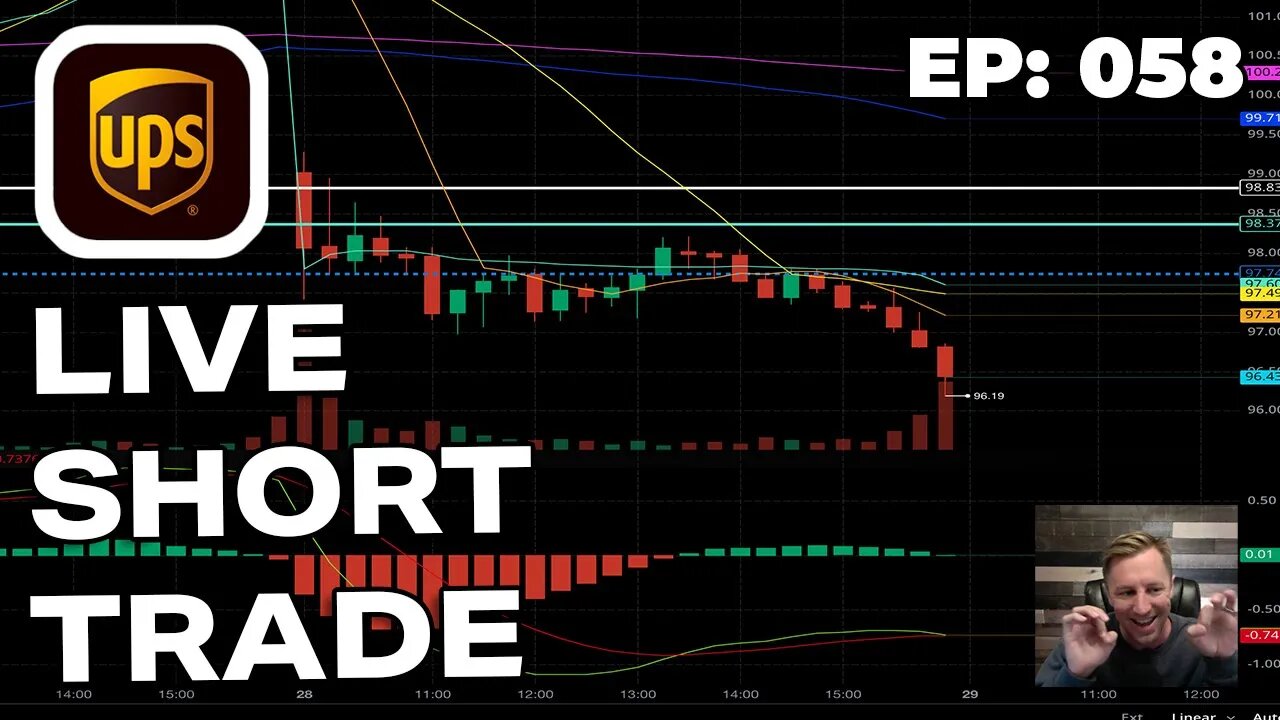 Shorting UPS On Webull | LIVE Day Trading EP 058