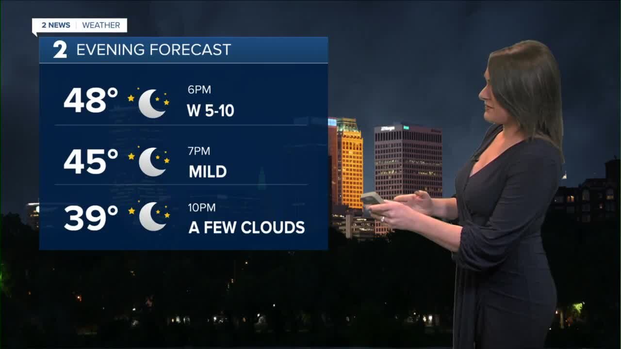 Pleasant Weather This Afternoon