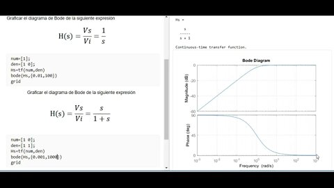 Clase 8: Programación de la función de transferencia y de su diagrama de Bode en Matlab