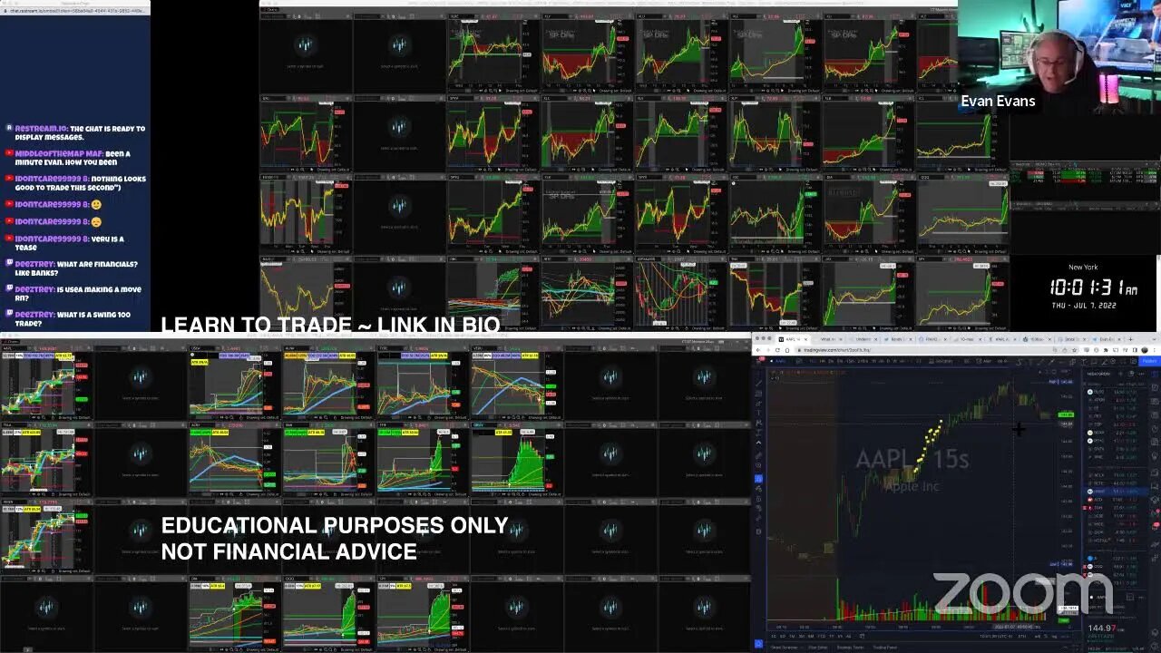 LIVE: Trading | $USEA $IINN $ALNA $VERU $ACRX $TYDE