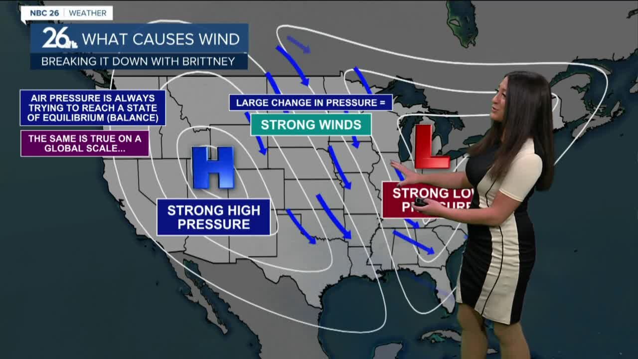 Breaking it Down with Brittney - Strong Winds