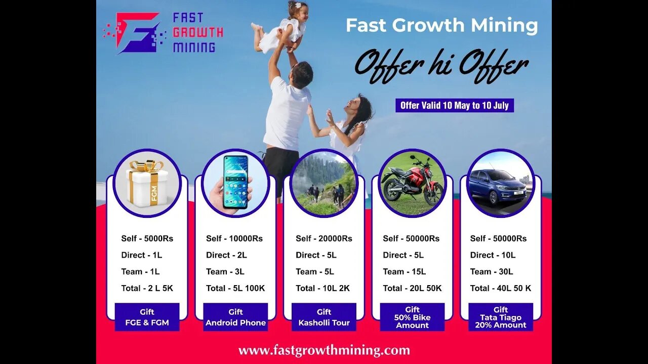 Fast Growth Earn & Mining Plan Share