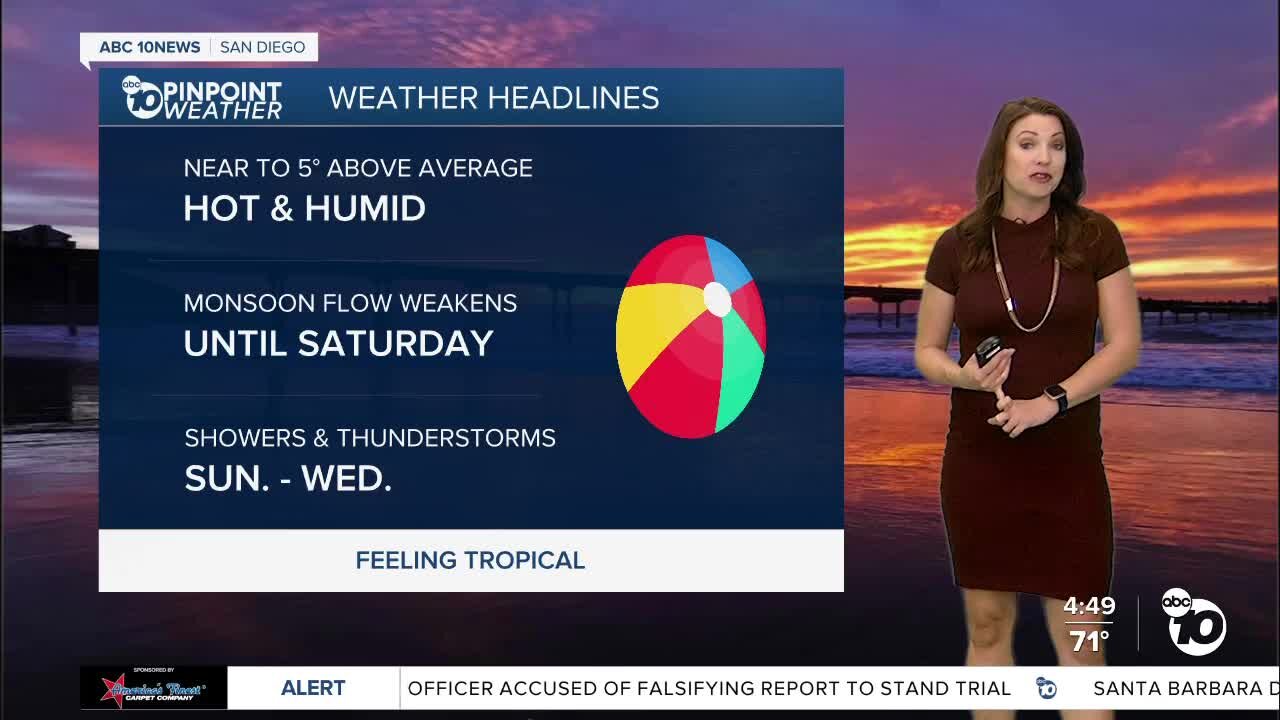 ABC 10News Pinpoint Weather with Meteorologist Megan Parry