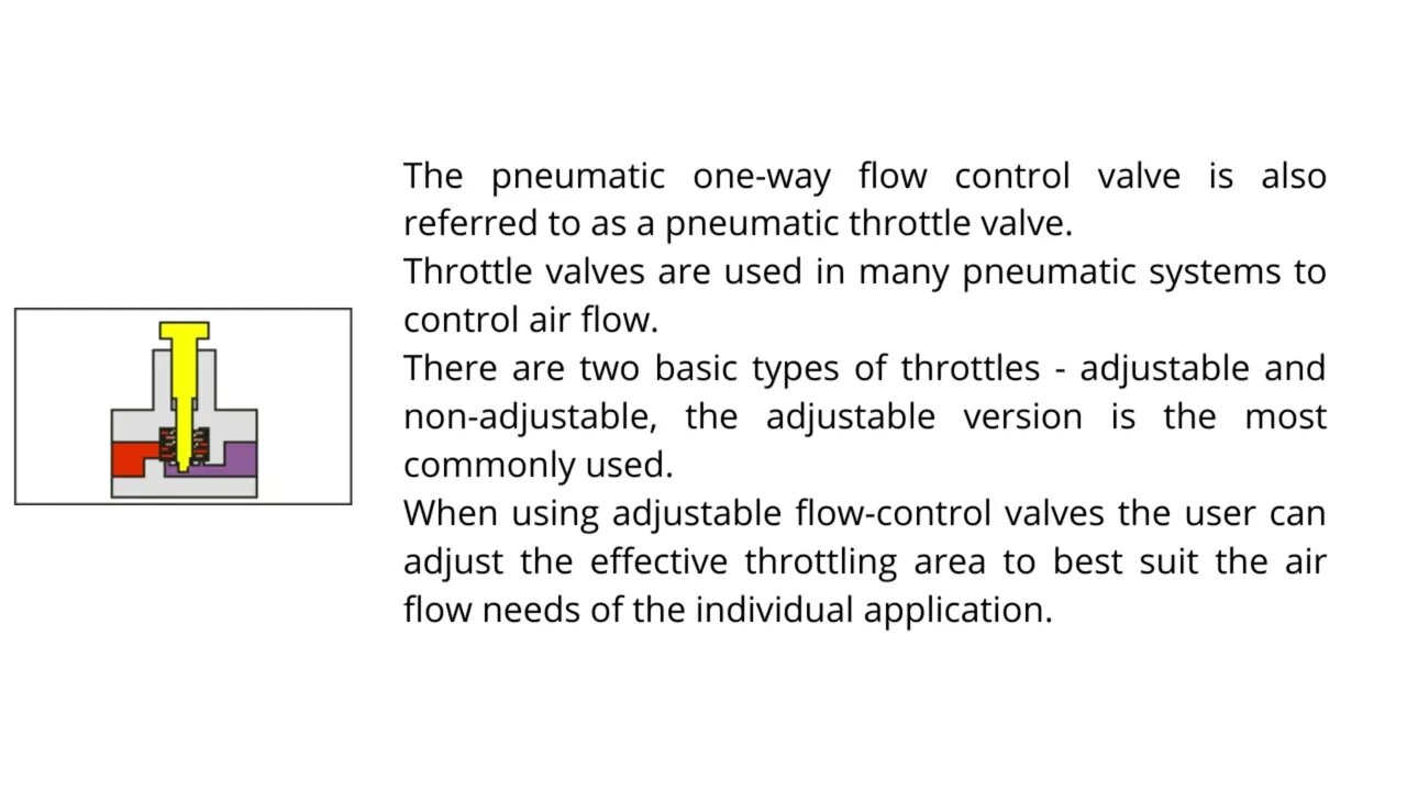 009 | Introduction and Symbol of One Way Flow Control Valve | Pneumatic |