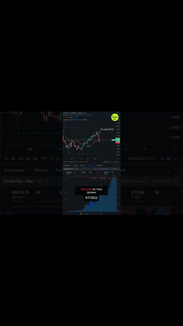 Chainlink (LINK) cryptocurrency falls hard, 🚢 mimics Titanic. Stopped us out. #link #chainlink