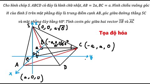 Tọa độ hóa: Cho hình chóp S.ABCD có đáy là hình chữ nhật,AB=2a,BC=a.Hình chiếu vuông góc H của đỉnh