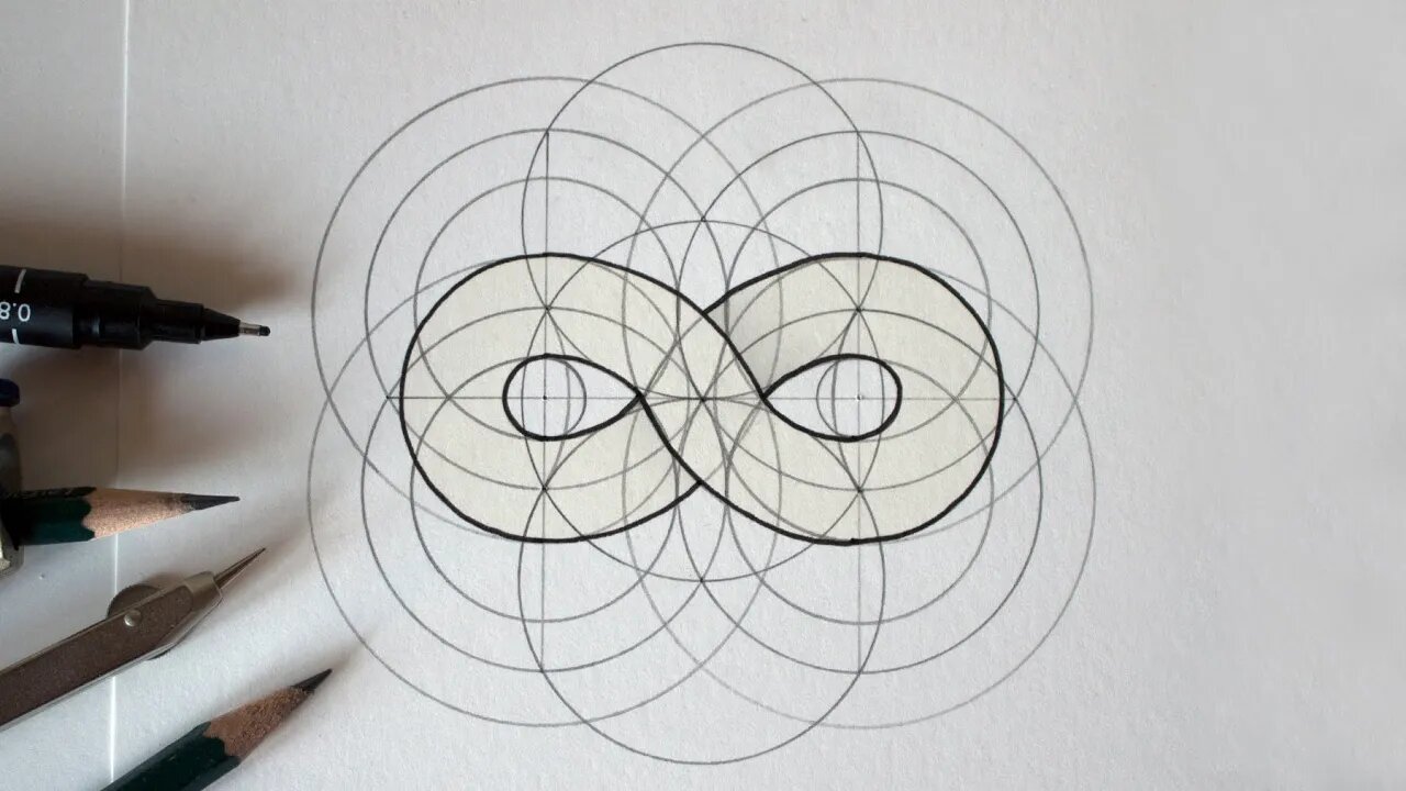 Infinity Welcomes Careful Geometers