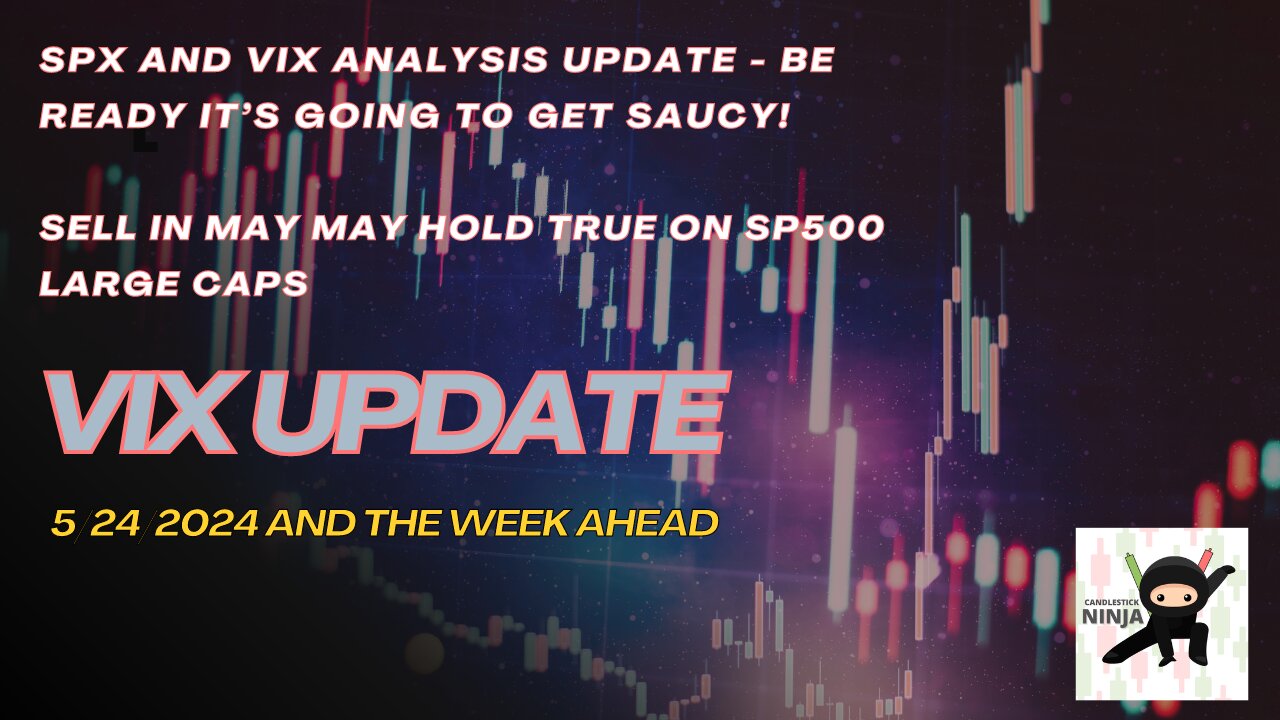 📉 SPX & VIX Analysis: Fakeout Correction, and VIX Bull Diamond Patterns! 5/24/2024 Update