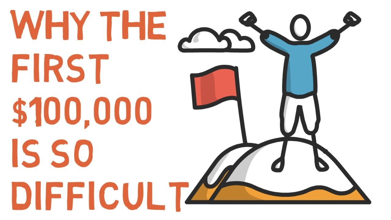Why the First $100,000 is so Hard (And the Next is Easy)