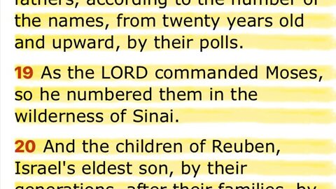 The Military is not for our women!….