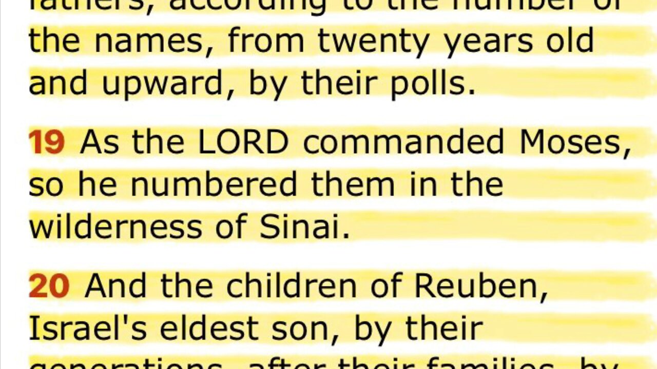 The Military is not for our women!….