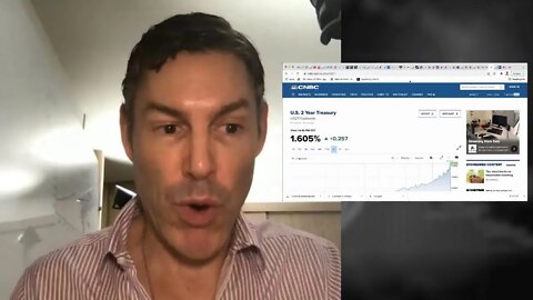 Rumor Spreading Fed May Hike Rates TOMORROW!!