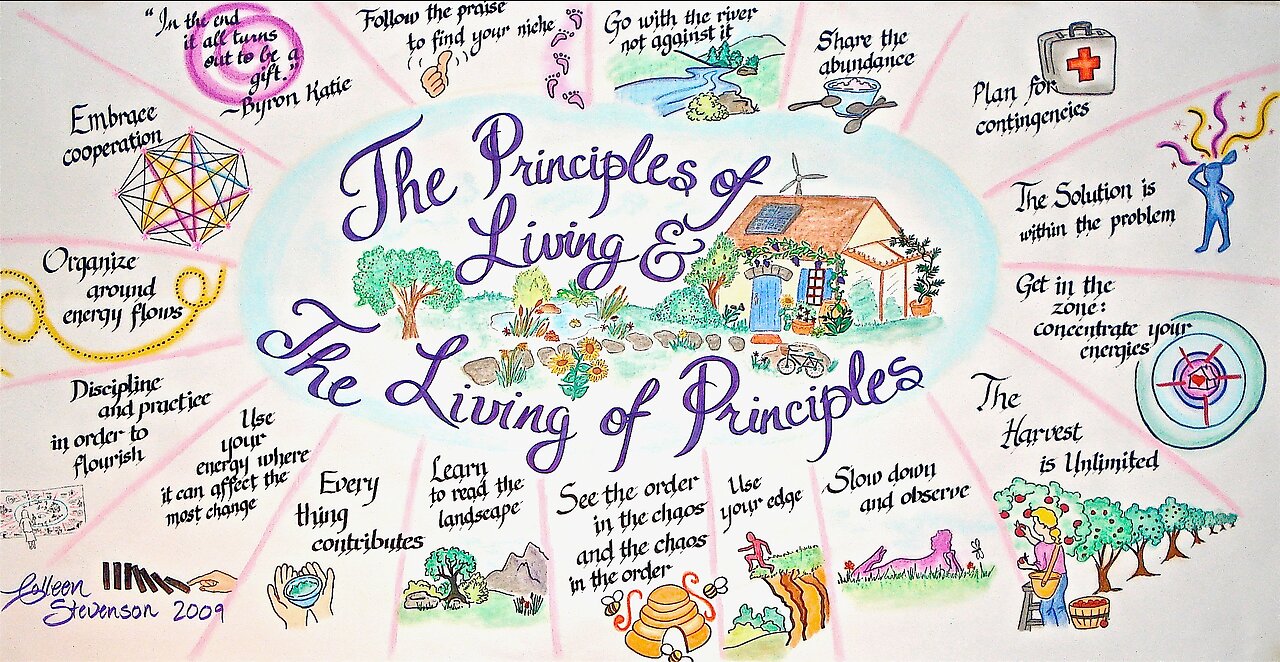 "Paul's Principles For Living"