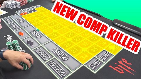 A Roulette Strategy to Win Comps & Play all Day