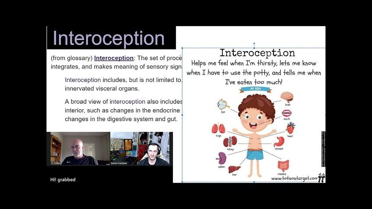 ActInf Livestream #050.0~ "Interoception as modeling, allostasis as control"