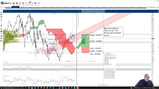 ChainLink (LINK) Cryptocurrency Price Prediction, Forecast, and Technical Analysis - August 25 2021