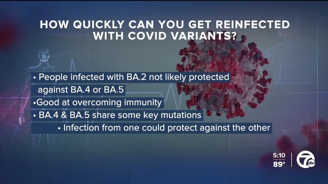 Ask Dr. Nandi: Can you be infected by BA.4/5 after recovering from BA.2?