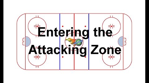 Tactical Video #13: Entering the Attacking Zone