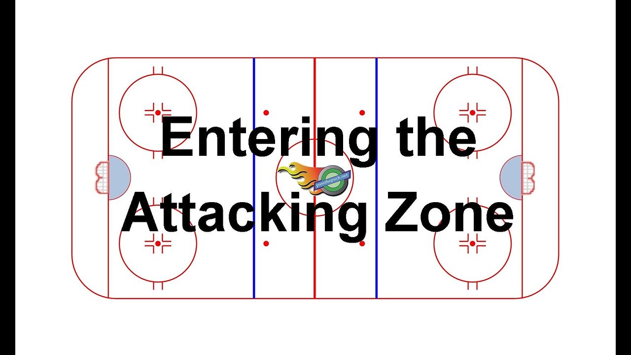 Tactical Video #13: Entering the Attacking Zone