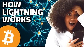 The Bitcoin Lightning Network Explained