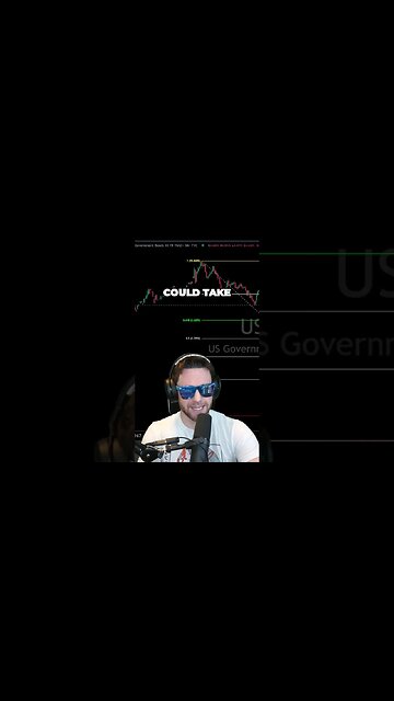 ⚠️10yr Yield MOONING!!⚠️