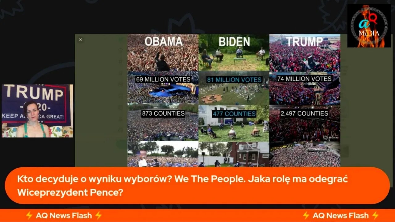 WYBORY W USA 🇺🇸 Kto decyduje? - wydanie świąteczne - cz.1