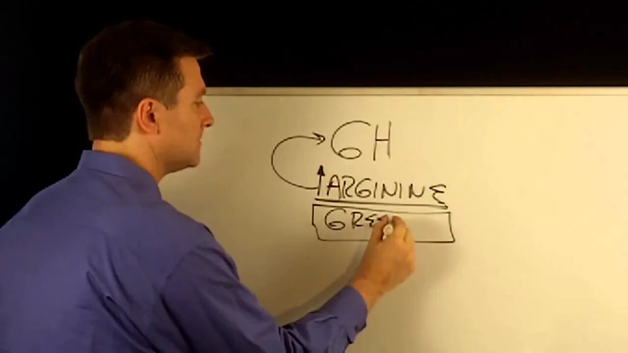 How to Trigger Your Fat Burning Hormones